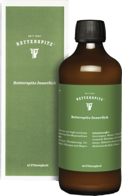 RETTERSPITZ-Wasser-innerlich