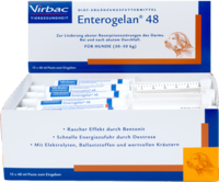 ENTEROGELAN 48 Paste vet.