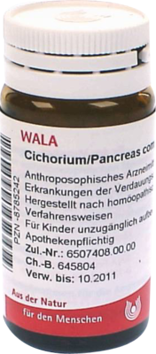 CICHORIUM-PANCREAS-comp-Globuli