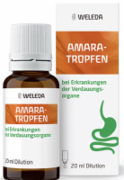 AMARA-Tropfen Dilution